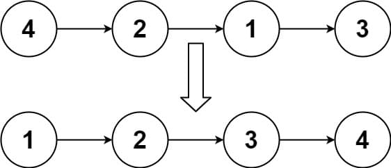 示例1