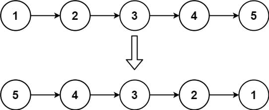 示例1image