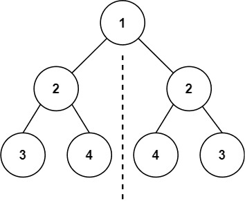 示例1